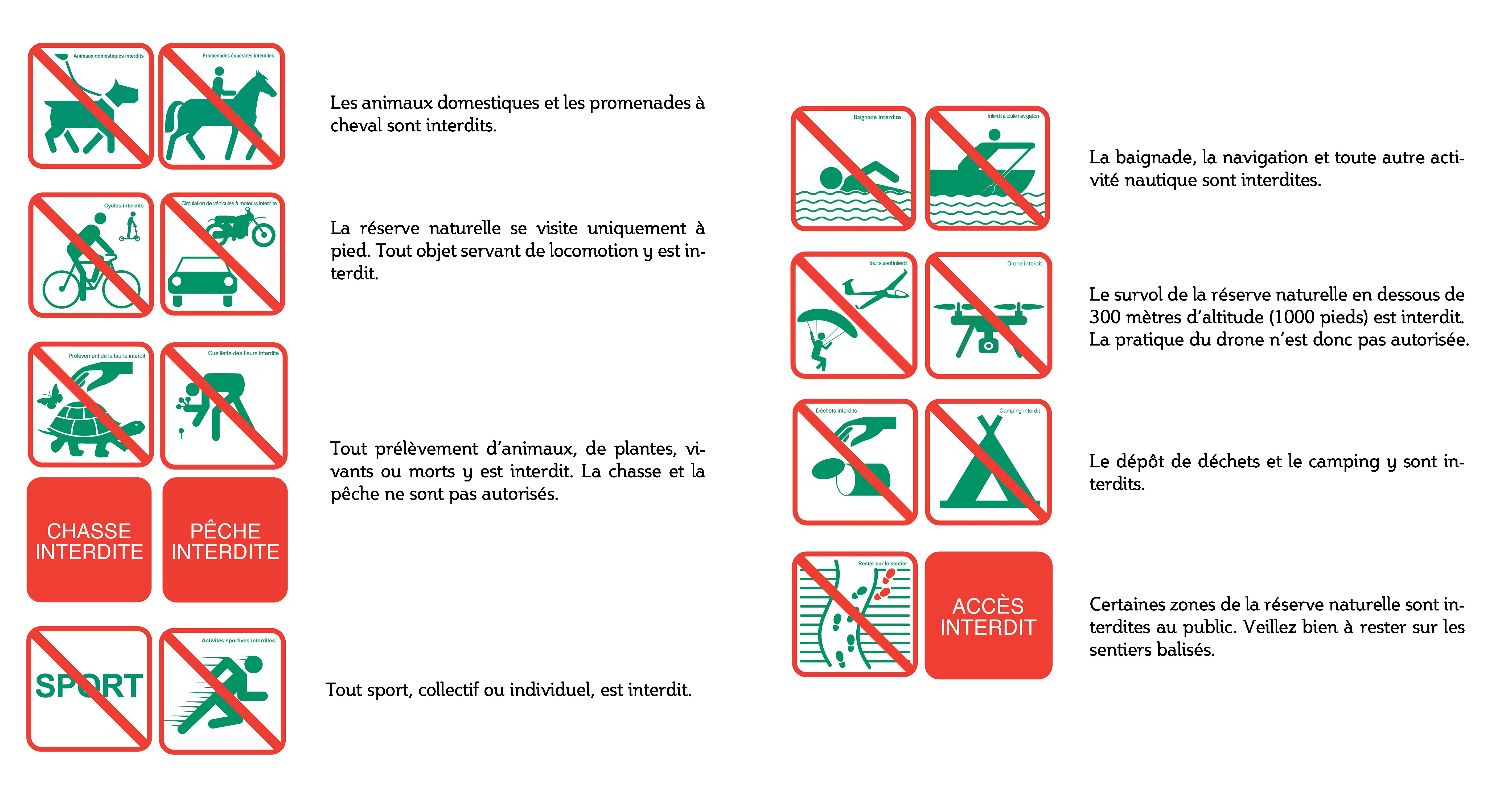Principales règles